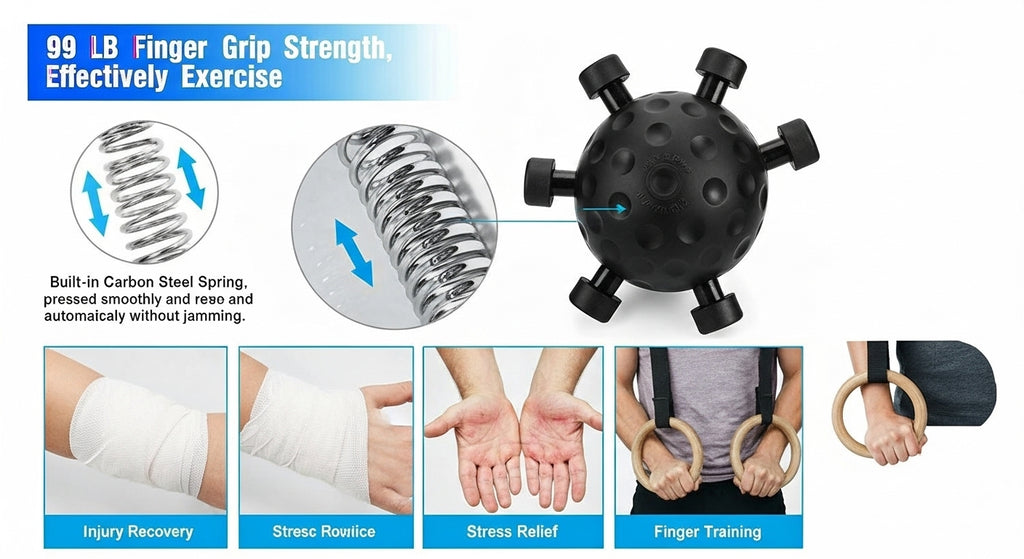 Finger Hand Strengthener Grip